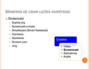 MANEIRAS DE CRIAR LIÇÕES INVERTIDAS
 Screencast
 Sophia.org
 Screencast-o-matic
 Smartboard (Smart Notebook)
 Camtasia
 Quicktime
 Screenr.com
 Jing
Creation
• Video
• Screencast
• Aplicativos
• Audio
 