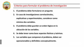 Exigencia académica para grandes cambios
1. El problema debe formularse en pregunta
2. En caso de investigaciones correlaciónales,
explicativas y experimentales, considerar como
mínimo dos variables.
3. El problema debe guardar un orden lógico en la
ubicación de las variables.
4. Se debe tener como base aspectos fácticos y teóricos.
5. Las variables que componen el problema, deben ser
operacionables y definibles conceptualmente.
Criterios para formular el problema de investigación
 