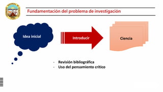 Exigencia académica para grandes cambios
Idea inicial CienciaIntroducir
- Revisión bibliográfica
- Uso del pensamiento crítico
Fundamentación del problema de investigación
 