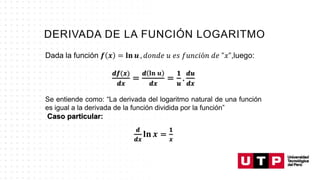 Dada la función 𝒇 𝒙 = 𝐥𝐧 𝒖 , 𝑑𝑜𝑛𝑑𝑒 𝑢 𝑒𝑠 𝑓𝑢𝑛𝑐𝑖ó𝑛 𝑑𝑒 "𝑥",luego:
𝒅𝒇(𝒙)
𝒅𝒙
=
𝒅 𝐥𝐧 𝒖
𝒅𝒙
=
𝟏
𝒖
.
𝒅𝒖
𝒅𝒙
Se entiende como: “La derivada del logaritmo natural de una función
es igual a la derivada de la función dividida por la función”
Caso particular:
𝒅
𝒅𝒙
𝐥𝐧 𝒙 =
𝟏
𝒙
 