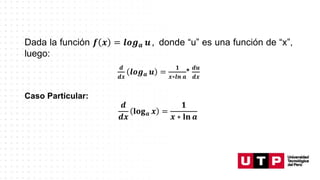 Dada la función 𝒇 𝒙 = 𝒍𝒐𝒈𝒂 𝒖 , donde “u” es una función de “x”,
luego:
𝒅
𝒅𝒙
𝒍𝒐𝒈𝒂 𝒖 =
𝟏
𝒙∗𝒍𝒏 𝒂
*
𝒅𝒖
𝒅𝒙
Caso Particular:
𝒅
𝒅𝒙
𝐥𝐨𝐠𝒂 𝒙 =
𝟏
𝒙 ∗ 𝐥𝐧 𝒂
 