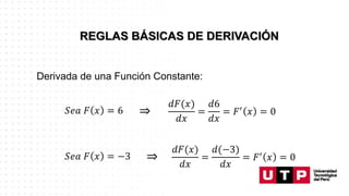 Derivada de una Función Constante:
 
