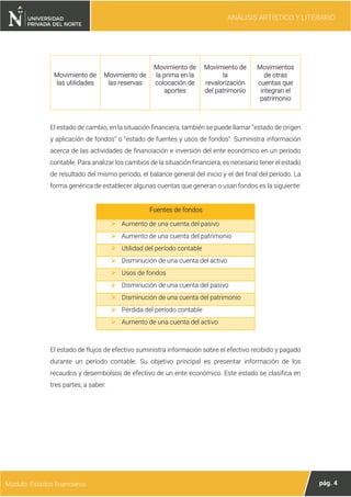 ANÁLISIS ARTÍSTICO Y LITERARIO
pág. 4
Módulo: Estados financieros
Movimiento de
las utilidades
Movimiento de
las reservas
Movimiento de
la prima en la
colocación de
aportes
Movimiento de
la
revalorización
del patrimonio
Movimientos
de otras
cuentas que
integran el
patrimonio
El estado de cambio, en la situación financiera, también se puede llamar “estado de origen
y aplicación de fondos” o “estado de fuentes y usos de fondos”. Suministra información
acerca de las actividades de financiación e inversión del ente económico en un período
contable. Para analizar los cambios de la situación financiera, es necesario tener el estado
de resultado del mismo período, el balance general del inicio y el del final del período. La
forma genérica de establecer algunas cuentas que generan o usan fondos es la siguiente:
El estado de flujos de efectivo suministra información sobre el efectivo recibido y pagado
durante un período contable. Su objetivo principal es presentar información de los
recaudos y desembolsos de efectivo de un ente económico. Este estado se clasifica en
tres partes, a saber:
Fuentes de fondos
➢ Aumento de una cuenta del pasivo
➢ Aumento de una cuenta del patrimonio
➢ Utilidad del período contable
➢ Disminución de una cuenta del activo
➢ Usos de fondos
➢ Disminución de una cuenta del pasivo
➢ Disminución de una cuenta del patrimonio
➢ Pérdida del período contable
➢ Aumento de una cuenta del activo
 