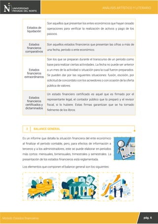 ANÁLISIS ARTÍSTICO Y LITERARIO
pág. 6
Módulo: Estados financieros
Estados de
liquidación
Son aquellos que presentan los entes económicos que hayan cesado
operaciones para verificar la realización de activos y pago de los
pasivos.
Estados
financieros
comparativos
Son aquellos estados financieros que presentan las cifras a más de
una fecha, período o ente económico.
Estados
financieros
extraordinarios
Son los que se preparan durante el transcurso de un período como
base para realizar ciertas actividades. La fecha no puede ser anterior
a un mes de la actividad o situación para la cual fueron preparados.
Se pueden dar por las siguientes situaciones: fusión, escisión, por
solicitud de concordato con los acreedores o con ocasión de la oferta
pública de valores.
Estados
financieros
certificados y
dictaminados
Un estado financiero certificado es aquel que es firmado por el
representante legal, el contador público que lo preparó y el revisor
fiscal, si lo hubiere. Estas firmas garantizan que se ha tomado
fielmente de los libros.
2 BALANCE GENERAL
Es un informe que detalla la situación financiera del ente económico
al finalizar el período contable, pero, para efectos de información a
terceros y a los administradores, este se puede elaborar en períodos
más cortos: mensuales, bimensuales, trimestrales y semestrales. La
presentación de los estados financieros está reglamentada.
Los elementos que componen el balance general son los siguientes:
 