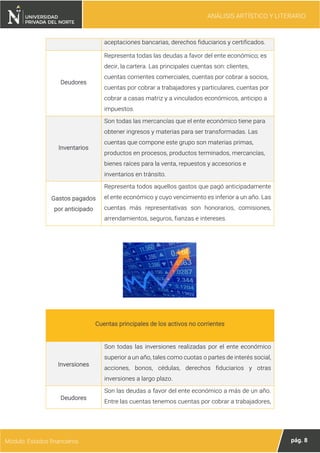 ANÁLISIS ARTÍSTICO Y LITERARIO
pág. 8
Módulo: Estados financieros
aceptaciones bancarias, derechos fiduciarios y certificados.
Deudores
Representa todas las deudas a favor del ente económico; es
decir, la cartera. Las principales cuentas son: clientes,
cuentas corrientes comerciales, cuentas por cobrar a socios,
cuentas por cobrar a trabajadores y particulares, cuentas por
cobrar a casas matriz y a vinculados económicos, anticipo a
impuestos.
Inventarios
Son todas las mercancías que el ente económico tiene para
obtener ingresos y materias para ser transformadas. Las
cuentas que compone este grupo son materias primas,
productos en procesos, productos terminados, mercancías,
bienes raíces para la venta, repuestos y accesorios e
inventarios en tránsito.
Gastos pagados
por anticipado
Representa todos aquellos gastos que pagó anticipadamente
el ente económico y cuyo vencimiento es inferior a un año. Las
cuentas más representativas son honorarios, comisiones,
arrendamientos, seguros, fianzas e intereses.
Cuentas principales de los activos no corrientes
Inversiones
Son todas las inversiones realizadas por el ente económico
superior a un año, tales como cuotas o partes de interés social,
acciones, bonos, cédulas, derechos fiduciarios y otras
inversiones a largo plazo.
Deudores
Son las deudas a favor del ente económico a más de un año.
Entre las cuentas tenemos cuentas por cobrar a trabajadores,
 
