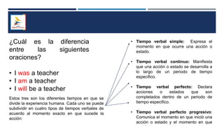 ¿Cuál es la diferencia
entre las siguientes
oraciones?
• I was a teacher
• I am a teacher
• I will be a teacher
Estos tres son los diferentes tiempos en que se
divide la experiencia humana. Cada uno se puede
subdividir en cuatro tipos de tiempos verbales de
acuerdo al momento exacto en que sucede la
acción:
• Tiempo verbal simple: Expresa el
momento en que ocurre una acción o
estado.
• Tiempo verbal continuo: Manifiesta
que una acción o estado se desarrolla a
lo largo de un periodo de tiempo
especifico.
• Tiempo verbal perfecto: Declara
acciones o estados que son
completados dentro de un periodo de
tiempo especifico.
• Tiempo verbal perfecto progresivo:
Comunica el momento en que inició una
acción o estado y el momento en que
 