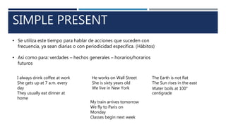 SIMPLE PRESENT
• Se utiliza este tiempo para hablar de acciones que suceden con
frecuencia, ya sean diarias o con periodicidad especifica. (Hábitos)
• Así como para: verdades – hechos generales – horarios/horarios
futuros
I always drink coffee at work
She gets up at 7 a.m. every
day
They usually eat dinner at
home
He works on Wall Street
She is sixty years old
We live in New York
The Earth is not flat
The Sun rises in the east
Water boils at 100°
centigrade
My train arrives tomorrow
We fly to Paris on
Monday
Classes begin next week
 