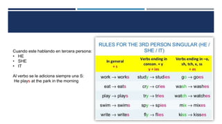Cuando este hablando en tercera persona:
• HE
• SHE
• IT
Al verbo se le adiciona siempre una S:
He plays at the park in the morning
 