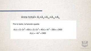 Area total= AI+AII+AIII+AIV+AV
 