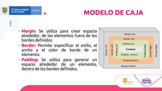 5
• Margin: Se utiliza para crear espacio
alrededor, de los elementos fuera de los
bordes definidos
• Border: Permite especificar el estilo, el
ancho y el color de borde de un
elemento.
• Padding: Se utiliza para generar un
espacio alrededor de un elemento,
dentro de los bordes definidos.
MODELO DE CAJA
 