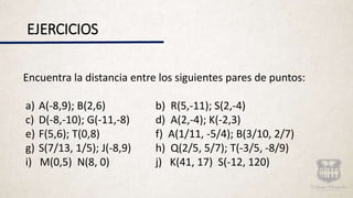 EJERCICIOS
Encuentra la distancia entre los siguientes pares de puntos:
a) A(-8,9); B(2,6) b) R(5,-11); S(2,-4)
c) D(-8,-10); G(-11,-8) d) A(2,-4); K(-2,3)
e) F(5,6); T(0,8) f) A(1/11, -5/4); B(3/10, 2/7)
g) S(7/13, 1/5); J(-8,9) h) Q(2/5, 5/7); T(-3/5, -8/9)
i) M(0,5) N(8, 0) j) K(41, 17) S(-12, 120)
 