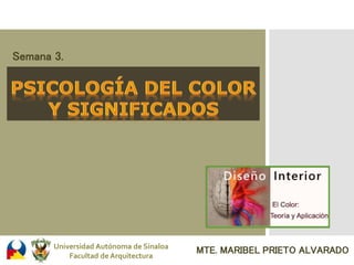 Universidad Autónoma de Sinaloa
Facultad de Arquitectura
MTE. MARIBEL PRIETO ALVARADO
Semana 3.
 