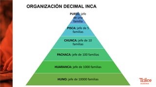 SEMANA 3 - TAHUANTINSUYO - PPT.pptx