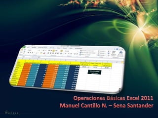 Operaciones Básicas Excel 2011 Manuel Cantillo N. – Sena Santander 