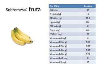  Quando está verde, pode tornar-se indigesta. 