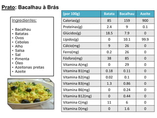 Prato: Hambúrguer com ArrozIngredientes: Arroz