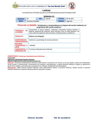 Ciencias Sociales 2do de secundaria
INSTITUCIÓN EDUCATIVA PARROQUIAL “San José Marello Viale”
I UNIDAD
“LA ALEGRÍA DEL RETORNO SEGURO A LA PRESENCIALIDAD EDUCATIVA MARELLIANA”
SEMANA 03
SEMANA 03 DÍA Jueves FECHA 06 de abril
ÁREA Ciencias Sociales GRADO segundo
TÍTULO DE LA SESIÓN: “Analizamos y comprendemos el colapso del mundo medieval y el
surgimiento del mundo moderno”
COMPETENCIA: Construye interpretaciones históricas.
Capacidad:
Interpreta críticamente fuentes diversas.-
Elabora explicaciones sobre procesos históricos.-
Estándar: Construye interpretaciones históricas sobre hechos o procesos en el mundo, en los que explica a partir de la clasificación
de las causas y consecuencias, reconociendo sus cambios y permanencias, y usando términos históricos. Explica su relevancia a
partir de los cambios y permanencias que generan en el tiempo, identificando simultaneidades.
Desempeño: Utiliza diversas fuentes históricas sobre determinados hechos o procesos históricos, Explica hechos o procesos
históricos desde las invasiones bárbaras hasta la expansión europea.
PROPÓSITO DE
LA SESIÓN
Comprender el tiempo histórico, interpretar críticamente fuentes diversas y
elaborar explicaciones históricas sobre periodos como la Edad Moderna, así
como sobre el surgimiento del humanismo, el Renacimiento y la Reforma.
PRODUCTO Elabora una Infografìa
COMPETENCIAS
TRANSVERSALES
Gestiona su aprendizaje de manera autónoma
RECURSO
TECNOLÓGICO A
USAR
SIEWEB
COMPETENCIA A
DESARROLLAR
Construye interpretaciones históricas
 