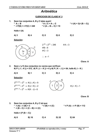 UNMSM-CENTRO PREUNIVERSITARIO Ciclo 2010-II
SOLUCIONARIOS (Prohibida su reproducción y venta) Pág. 57
Semana Nº 3
1 2 6
J K
B A C
3a a
1
4
2
3
Aritmética
EJERCICIOS DE CLASE N° 3
1. Sean los conjuntos A, B y C tales que€€
* A B * A C = A C * (A) = 3 (B C)
* P(B) = P(C) + 248 * (A B C) = 10
Halle (A)
A) 3 B) 4 C) 5 D) 6 E) 2
Solución:
1a
3C#
8B#
3A#24822 C#B#
Clave: A
2. Sean J y K dos conjuntos no vacios que verifican
#( P ( J K )) = 512 , #( P ( J K )) = 4 y #( P ( K – J )) = 64, halle #( J – K )
A) 0 B) 1 C) 3 D) 2 E) 4
Solución:
6)JK(#22
2)KJ(#22
9)KJ(#22
6)JK(#
9)KJ(#
9)KJ(#
1)KJ(#
Clave: B
3. Sean los conjuntos A, B y C tal que:
* (A) – (B) = 3 * (B) = (C) * P (A) – P (B) = 112
* (B – C) + (C – B) = (C)
Halle P (B C)
A) 8 B) 16 C) 4 D) 32 E) 64
 