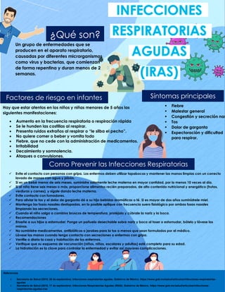 ¿Qué son?
Un grupo de enfermedades que se
producen en el aparato respiratorio,
causadas por diferentes microrganismos
como virus y bacterias, que comienzan
de forma repentina y duran menos de 2
semanas.
Síntomas principales
 Fiebre
 Malestar general
 Congestión y secreción nas
 Tos
 Dolor de garganta
 Expectoración y dificultad
para respirar.
Factores de riesgo en infantes
Hay que estar atentos en los niños y niñas menores de 5 años las
siguientes manifestaciones:
 Aumento en la frecuencia respiratoria o respiración rápida
 Se le hunden las costillas al respirar.
 Presenta ruidos extraños al respirar o “le silba el pecho”.
 No quiere comer o beber y vomita todo
 Fiebre, que no cede con la administración de medicamentos.
 Irritabilidad
 Decaimiento y somnolencia.
 Ataques o convulsiones.
Como Prevenir las Infecciones Respiratorias
Agudas
 Evite el contacto con personas con gripa. Los enfermos deben utilizar tapabocas y mantener las manos limpias con un correcto
lavado de manos con agua y jabón.
 Si es un bebé menor de seis meses, suministre solamente leche materna en mayor cantidad, por lo menos 10 veces al día.
 Si el niño tiene seis meses o más, proporcione alimentos recién preparados, de alto contenido nutricional y energético (frutas,
verduras y carnes), y sígale dando leche materna.
 Evite contacto con fumadores.
 Para aliviar la tos y el dolor de garganta dé a su hijo bebidas aromáticas o té. Si es mayor de dos años suminístrele miel.
 Mantenga las fosas nasales destapadas, en lo posible aplique con frecuencia suero fisiológico por ambas fosas nasales
limpiando las secreciones.
 Cuando el niño salga a cambios bruscos de temperatura, protéjalo y cúbrale la nariz y la boca.
 Recomendaciones
 Enseñe a sus hijos a estornudar: Ponga un pañuelo desechable sobre nariz y boca al toser o estornudar, bótelo y lávese las
manos.
 No suministre medicamentos, antibióticos o jarabes para la tos a menos que sean formulados por el médico.
 Lávese las manos cuando tenga contacto con secreciones o enfermos con gripa.
 Ventile a diario la casa y habitación de los enfermos.
 Verifique que su esquema de vacunación (niños, niñas, escolares y adultos) esté completo para su edad.
 La hidratación es la clave para controlar la enfermedad y evitar así mayores complicaciones.
Referencias
 Secretaría de Salud (2015, 28 de septiembre). Infecciones respiratorias agudas. Gobierno de México. https://www.gob.mx/salud/articulos/infecciones-respiratorias-
agudas
 Secretaría de Salud (2015, 17 de septiembre). Infecciones Respiratorias Agudas (IRAS). Gobierno de México. https://www.gob.mx/salud/articulos/infecciones-
respiratorias-agudas-iras
 