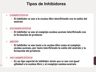 Tipos de Inhibidores
 