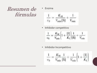 Resumen de
fórmulas
• Enzima
• Inhibidor competitivo
• Inhibidor Incompetitivo
 