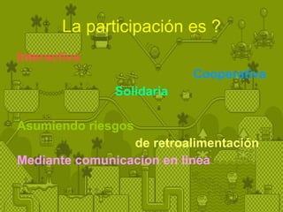 La participación es ? Interactiva Cooperativa Solidaria Asumiendo riesgos de retroalimentación   Mediante comunicacion en linea 