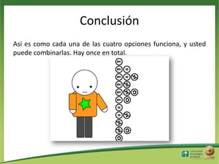 Conclusión
Así es como cada una de las cuatro opciones funciona, y usted
puede combinarlas. Hay once en total.

 