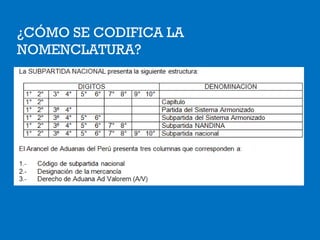 ¿CÓMO SE CODIFICA LA
NOMENCLATURA?
 