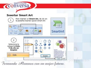 Resultados, No Excusas, Termina todo lo que Empiezas, Trabajo en Equipo

 