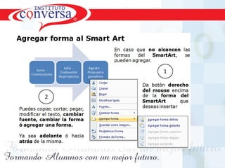 Resultados, No Excusas, Termina todo lo que Empiezas, Trabajo en Equipo

 