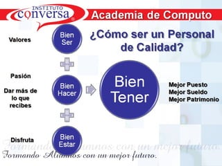 Resultados, No Excusas, Termina todo lo que Empiezas, Trabajo en Equipo

 