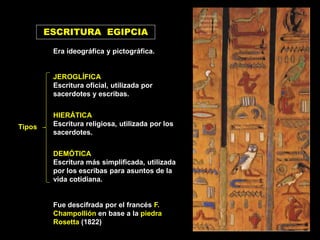 ESCRITURA EGIPCIA
Tipos
Era ideográfica y pictográfica.
JEROGLÍFICA
Escritura oficial, utilizada por
sacerdotes y escribas.
HIERÁTICA
Escritura religiosa, utilizada por los
sacerdotes.
DEMÓTICA
Escritura más simplificada, utilizada
por los escribas para asuntos de la
vida cotidiana.
Fue descifrada por el francés F.
Champollión en base a la piedra
Rosetta (1822)
 