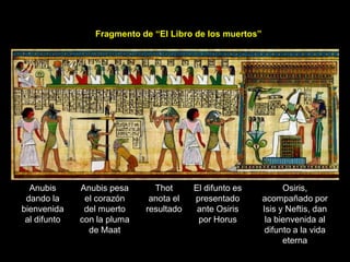 Fragmento de “El Libro de los muertos”
Anubis
dando la
bienvenida
al difunto
Anubis pesa
el corazón
del muerto
con la pluma
de Maat
Thot
anota el
resultado
El difunto es
presentado
ante Osiris
por Horus
Osiris,
acompañado por
Isis y Neftis, dan
la bienvenida al
difunto a la vida
eterna
 