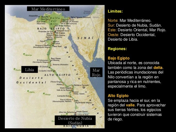 Mar Mediterráneo                                          Límites:                                          Norte: Mar Med...