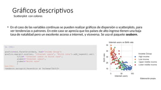 Graficos en el Analisis de Datos con Python | PPTX