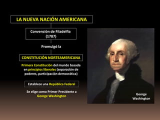 LA NUEVA NACIÓN AMERICANA

      Convención de Filadelfia
              (1787)

              Promulgó la

 CONSTITUCIÓN NORTEAMERICANA
 Primera Constitución del mundo basada
  en principios liberales (separación de
   poderes, participación democrática)

     Establece una República Federal

    Se elige como Primer Presidente a
            George Washington               George
                                           Washington
 