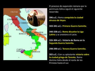 El proceso de expansión romana por la
península itálica siguió el siguiente
recorrido:

396 a.C.: Roma conquista la ciudad
etrusca de Veyes.

343-341 a.C.: Primera Guerra Samnita.

340-338 a.C.: Roma disuelve la Liga
Latina y se anexiona el Lacio.

326-304 a.C.: Victoria de Roma en la
Segunda Guerra Samnita.

298-290 a.C.: Tercera Guerra Samnita.

265 a.C.: Con su aplastante victoria sobre
la ciudad griega de Tarento, Roma
domina Italia desde el norte de los
Pirineos hasta el sur.
 