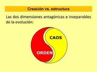 Creación vs. estructura <ul><li>Las dos dimensiones antagónicas e inseparables de la evolución: </li></ul>ORDEN CAOS 