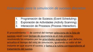 Estrategias para la simulación de sucesos discretos




El procedimiento ES de control del tiempo selecciona de la lista de
sucesos aquel cuyo tiempo de ocurrencia es el más próximo,
resolviendo los empates por las prioridades asignadas o por defecto,
actualiza el tiempo del reloj de simulación, igualando su valor al del
instante en que ocurre el suceso, y llama a la rutina correspondiente al
tratamiento del suceso.
 