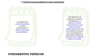 5. Coeficiente de permeabilidad en masas estratificadas
FUNDAMENTOS TEÓRICOS
Los depósitos de
suelos transportados
consisten
generalmente en
capascon diferentes
permeabilidades.
Para determinar el
coeficiente k medio de
talesdepósitos, se
obtienen muestras
representativas de cada
capa y se ensayan
independientemente. Una
vez conocidos los valores
de k correspondientes a
cada estrato individual, el
promedio para el depósito
puede ser calculado.
 