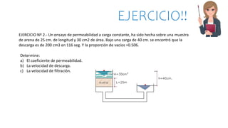 EJERCICIO Nº 2.- Un ensayo de permeabilidad a carga constante, ha sido hecha sobre una muestra
de arena de 25 cm. de longitud y 30 cm2 de área. Bajo una carga de 40 cm. se encontró que la
descarga es de 200 cm3 en 116 seg. Y la proporción de vacíos =0.506.
EJERCICIO!!
Determine:
a) El coeficiente de permeabilidad.
b) La velocidad de descarga.
c) La velocidad de filtración.
 
