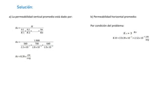 Solución:
a) La permeabilidad vertical promedio está dado por: b) Permeabilidad horizontal promedio:
Por condición del problema:
 