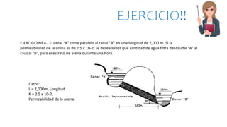EJERCICIO Nº 4.- El canal “A” corre paralelo al canal “B” en una longitud de 2,000 m. Si la
permeabilidad de la arena es de 2.5 x 10-2; se desea saber que cantidad de agua filtra del caudal “A” al
caudal “B”, para el estrato de arena durante una hora.
EJERCICIO!!
Datos:
L = 2,000m. Longitud
K = 2.5 x 10-2.
Permeabilidad de la arena.
 