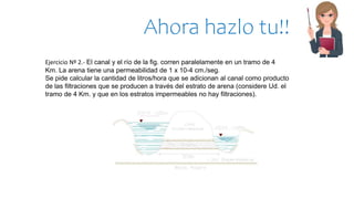 Ejercicio Nº 2.- El canal y el río de la fig. corren paralelamente en un tramo de 4
Km. La arena tiene una permeabilidad de 1 x 10-4 cm./seg.
Se pide calcular la cantidad de litros/hora que se adicionan al canal como producto
de las filtraciones que se producen a través del estrato de arena (considere Ud. el
tramo de 4 Km. y que en los estratos impermeables no hay filtraciones).
Ahora hazlo tu!!
 