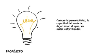 PROPÓSITO
Conocer la permeabilidad, la
capacidad del suelo de
dejar pasar el agua, en
suelos estratificados.
 