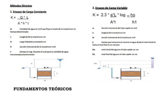 FUNDAMENTOS TEÓRICOS
 