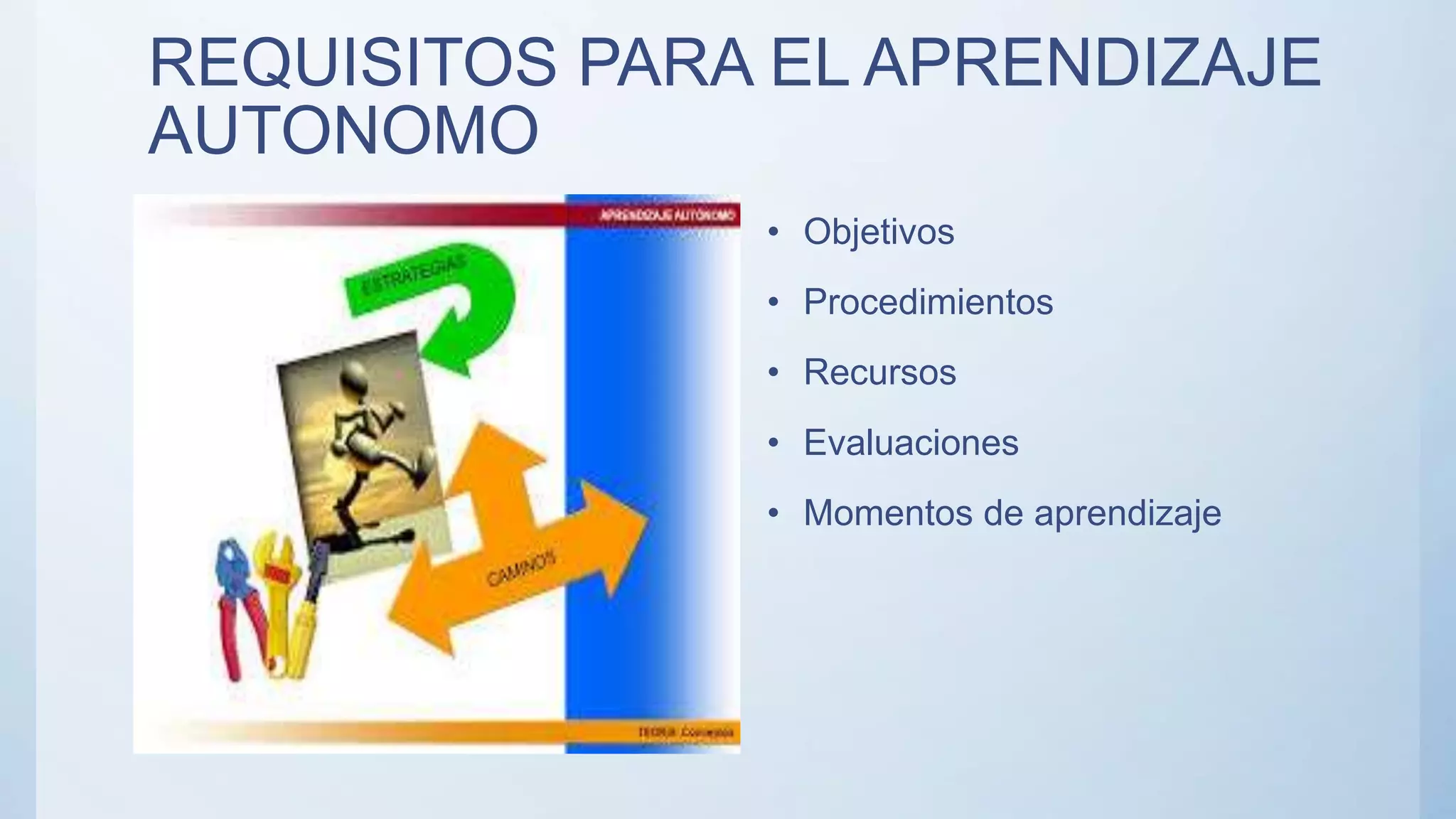REQUISITOS PARA EL APRENDIZAJE
AUTONOMO
• Objetivos
• Procedimientos
• Recursos
• Evaluaciones
• Momentos de aprendizaje