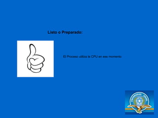 El Proceso utiliza la CPU en ese momento Listo o Preparado: 