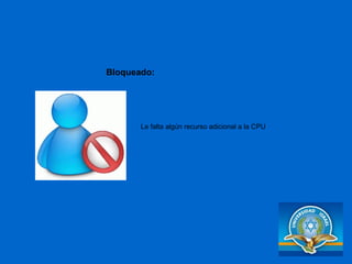 Le falta algún recurso adicional a la CPU Bloqueado: 