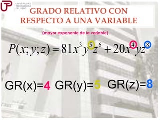 GRADO RELATIVO CON
RESPECTO A UNA VARIABLE
(mayor exponente de la variable)

3

5 6

P( x; y; z ) 81 x y z

4

20 x yz

8

GR(x)=4 GR(y)=5 GR(z)=8

 